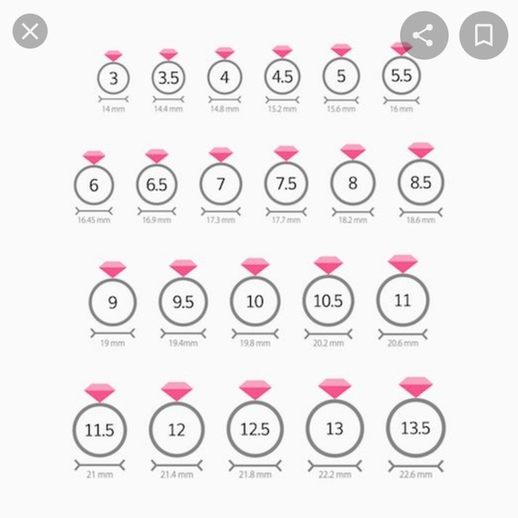 Stunning Moissanite Ring.  S6 - Picture 7 of 8